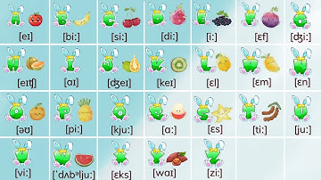 Dạy bé học Tên các loại quả theo Bảng chữ cái tiếng Anh | Fruits, Phonics & Alphabet | Oh Vui Kids