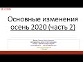 Мероприятие от 20.11.2020 (часть 2) - строительный конкурс, постановление № 99, нацрежим