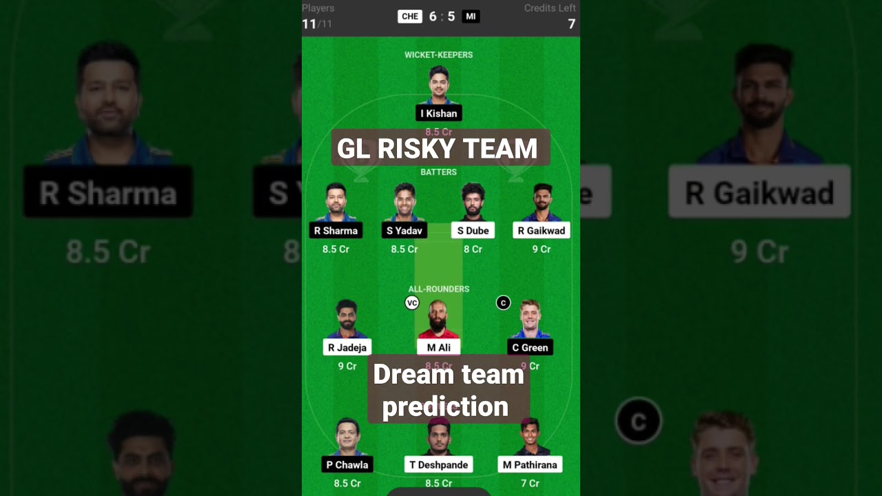 CSK VS MI DREAM TEAM PREDICTION
