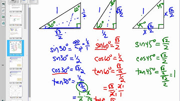 HPC 4 2 Day 1 Notes Video