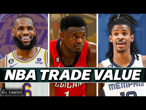 Bill Simmons's Earlier-Than-Usual NBA Trade Value List | The Bill Simmons Podcast