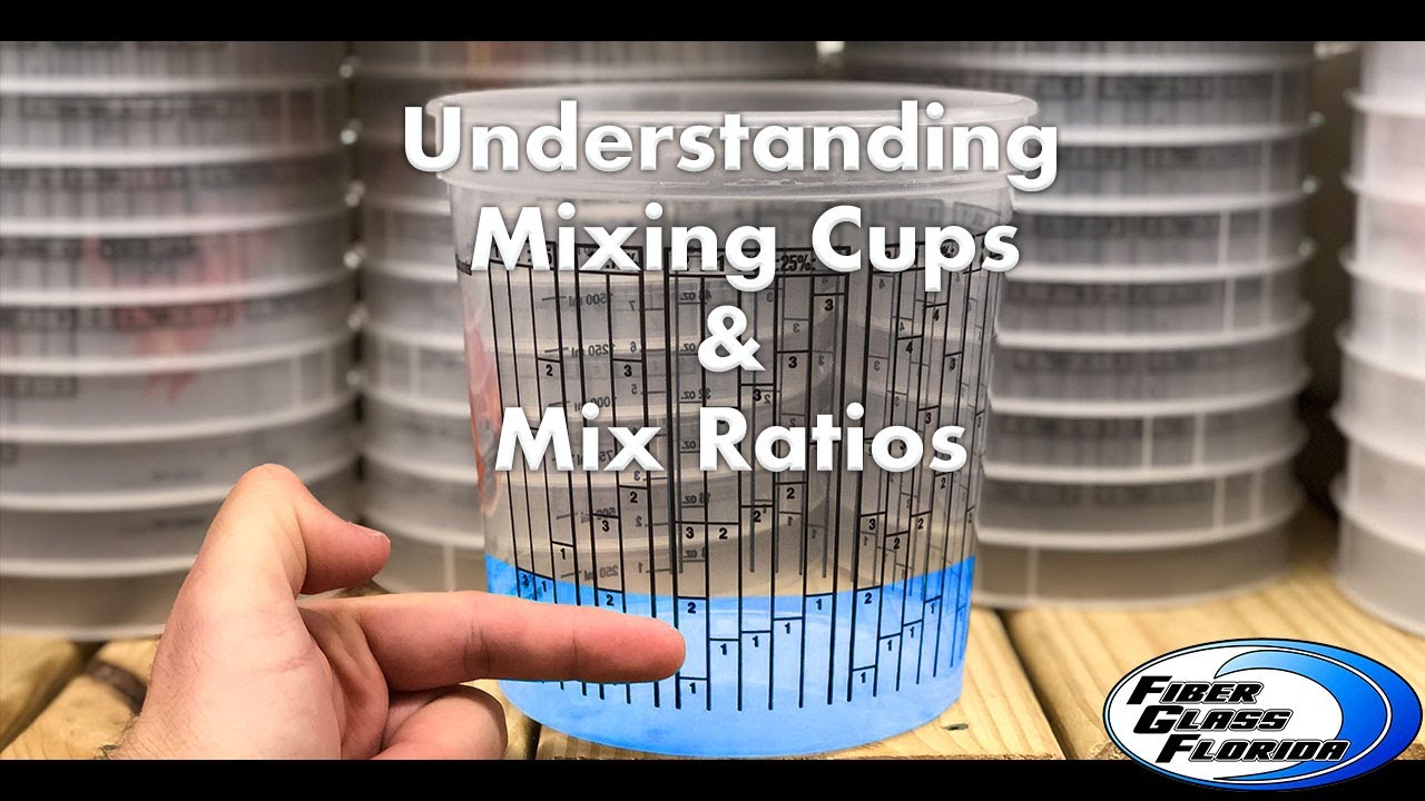 Understanding Mixing Cups : Mix Ratios