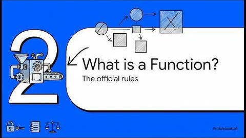 Introduction to Algebra 3 1 Functions Explained