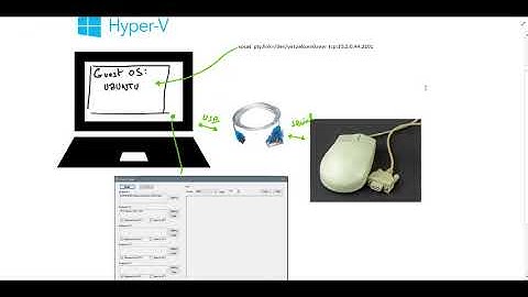 Hyper-V serial port howto