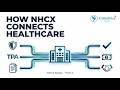 What Is NHCX? A Simple Explanation of India’s New Health Claims Infrastructure