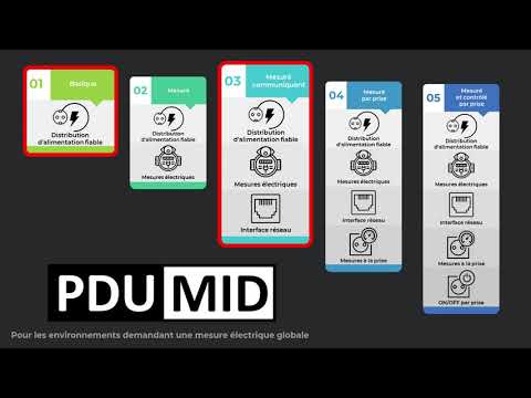 Comment choisir son PDU pour rack informatique? Quel PDU conforme à la directive MID?