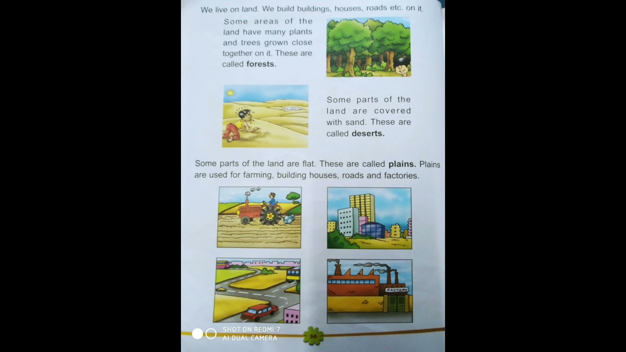 Class-1/ EVS / Ch - Know Your Surroundings //Detailed explanation