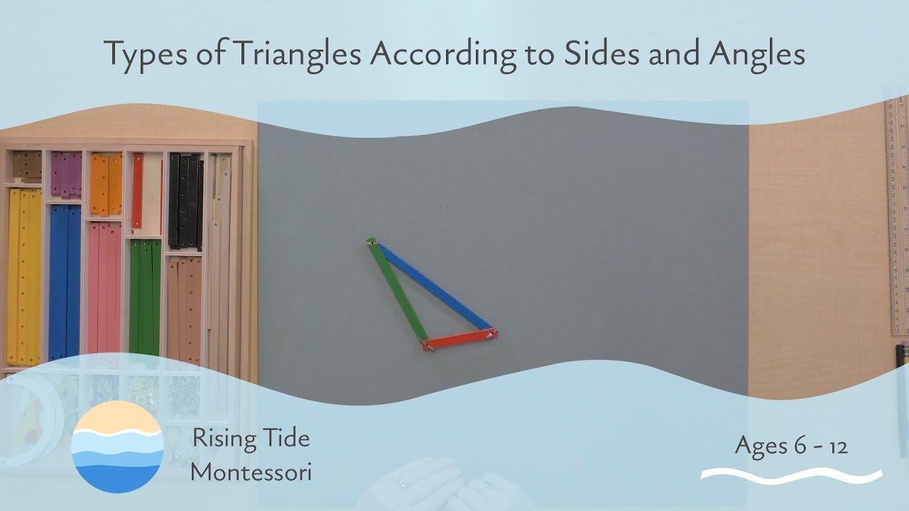 Types of Triangles According to Sides and Angles YouTube