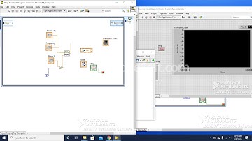Labview  Shared variables