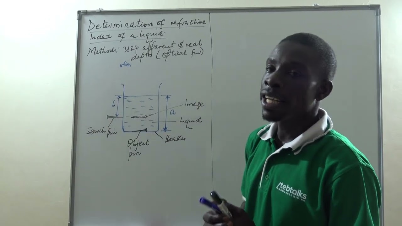 DETERMINING REFRACTIVE INDEX USING REAL AND APPARENT DEPTH (OPTICAL PIN)