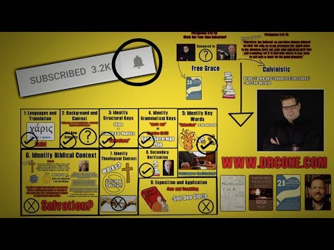 Philippians 2:12-13: Work out your salvation? (Animated: Cone vs. Piper)