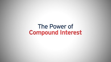 The Power of Compound Interest | How Money Works™
