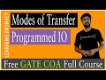 Modes Of Transfer Programmed IO Lesson 82 Computer Organization Learning Monkey Modes Of Transfer Programmed IO Lesson 82 Computer Organization Learning Monkey