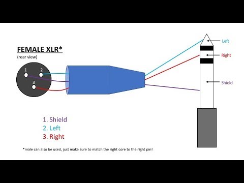 How To: Make XLR Cables (Part 2, Dual-Core Cable to TRS & RCA ...
