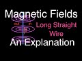Magnetic Field from a Current-Carrying Wire Quiz