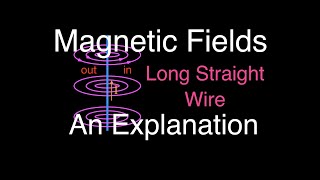 Magnetism (3 of 13)  Magnetic Field of a Current Carrying Wire, An Explanation