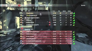 MW3 - RTC Part 1 - CAMP CAMP CAMP