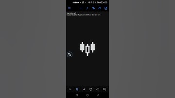 Best VIX Scalping Strategy... Subscribe for settings 😊😊😊