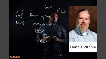 Introduction and History of java