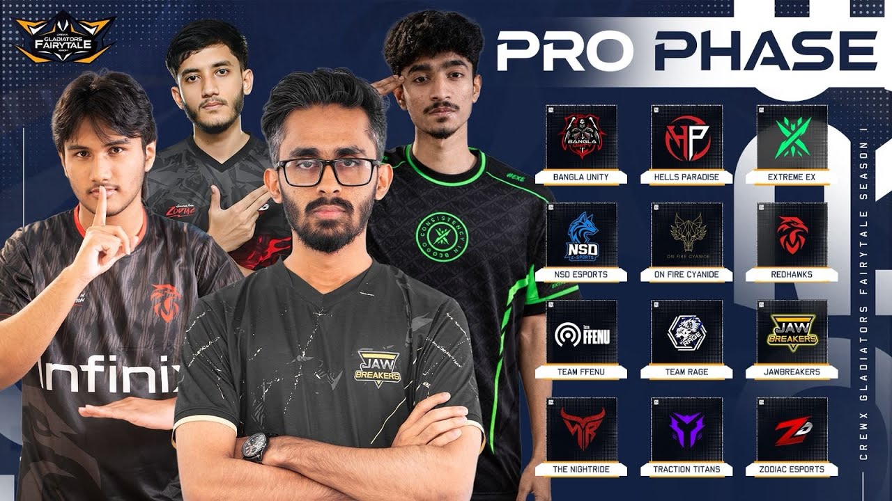 [🔴LIVE ] GLADIATORS FAIRYTALE | SUPREME PHASE | CREWX OFFICIAL 