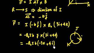 torque on loop IIT JEE for IIT by Guru Sir @Ranchi