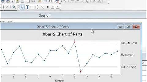Quality Control assignment-3