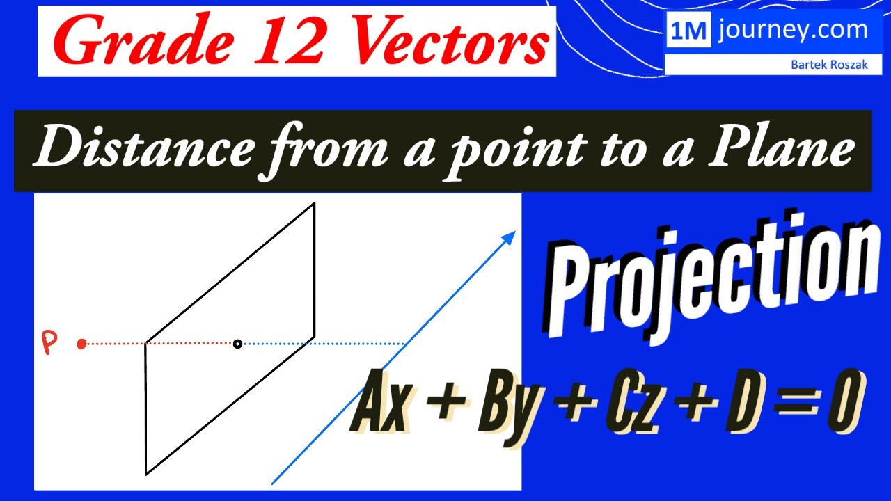 Grade 12 Vectors - Projections and distance from a point or line to ...