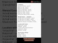 Тестирование в Canvas Apps: Путь к идеальному приложению