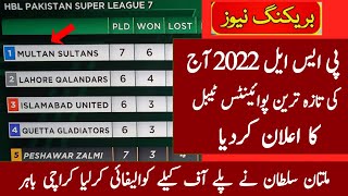 PSL 2022 Latest Point Table After Match 23 l PSL 7 Point Table _ Talib Sports