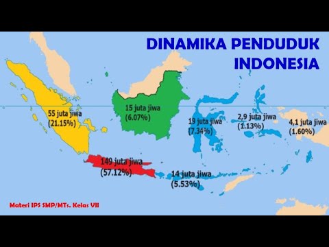 Dinamika Penduduk Indonesia Materi Ips Kelas Vii Smp Mts Youtube Dinamika Penduduk Indonesia Materi Ips Kelas Vii Smp Mts Youtube