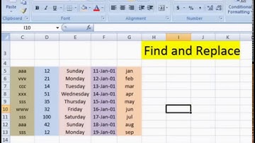How to Use Find and Replace Command Ms Excel in Urdu/Hindi