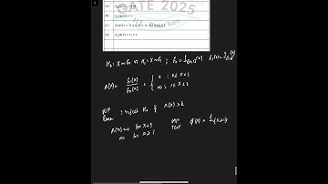 GATE ST 2025 Problem-20  Neyman-Pearson Lemma | Most Powerful Test for Disjoint Supports