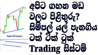 Reply For mud Campaign against Senima! RSI Divergence Strategy backtesting!