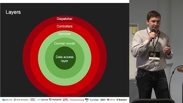 KharkivJS #8 2017  Victor Turskyi - The working architecture of NodeJS applications