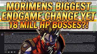 [Morimens] CN Endgame HP Prediction by the top CN CC - I DONT BELIEVE ITS THAT HIGH