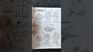 Transformers the Ark! Amazing Generation one artwork. Original character designs. G1 cartoon sketch