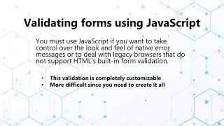 Html Form Input Validation