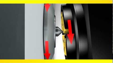 High Precision Thread Whirling with CoroMill 325 -- Sandvik Coromant