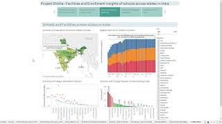 Tableau   DV  Group Project   Solution v1 2 11 15 2017 10 42 37 PM