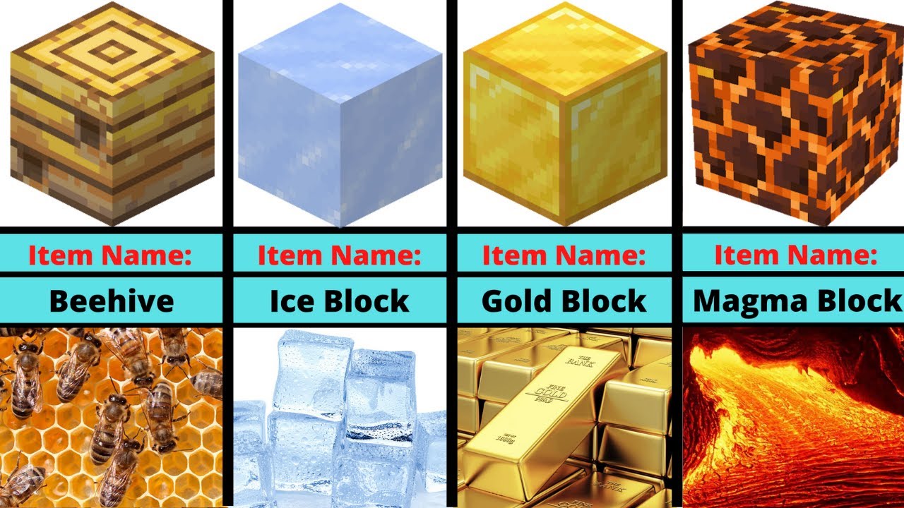Comparison Minecraft Blocks In Real Life Youtube