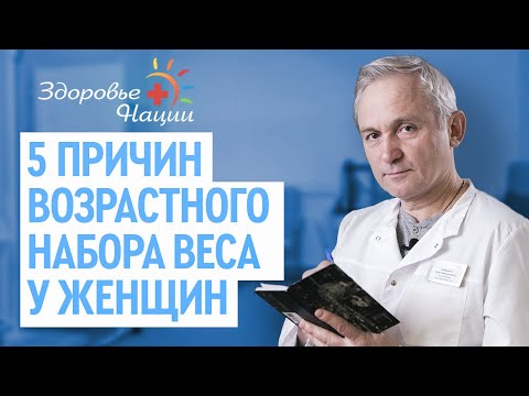 Как связаны климакс и лишний вес?