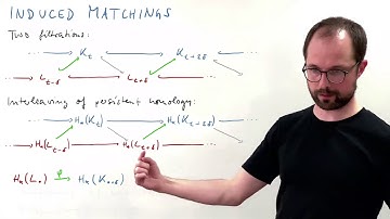 Persistent matchmaking - Uli Bauer