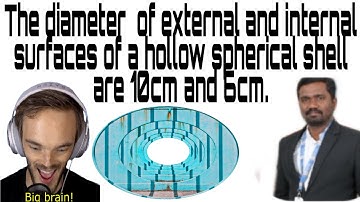 The diameter  of external and internal surfaces of a hollow spherical shell are 10cm and 6cm.