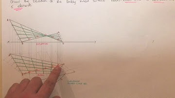 Curvature of line hyperbolic paraboloid