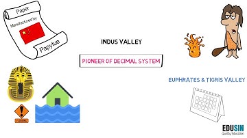 1.1 Definition of Physics - The Scope of Physics - 1st year Physics, Karachi / Sindh board (1080p)