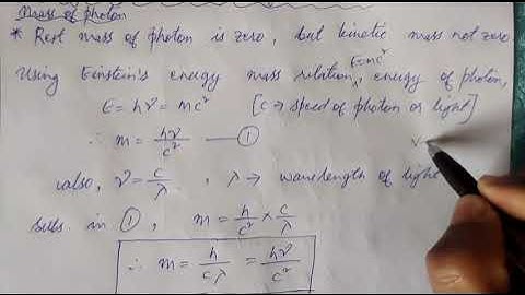Mass, Energy and Momentum of a photon