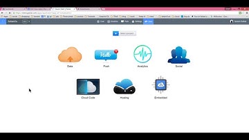 Android with Parse.com 1- basic setup and Integration