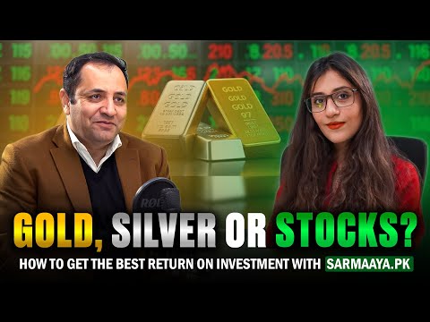Stock Market | Still Waiting to Invest? That Might Be Your Biggest Regret