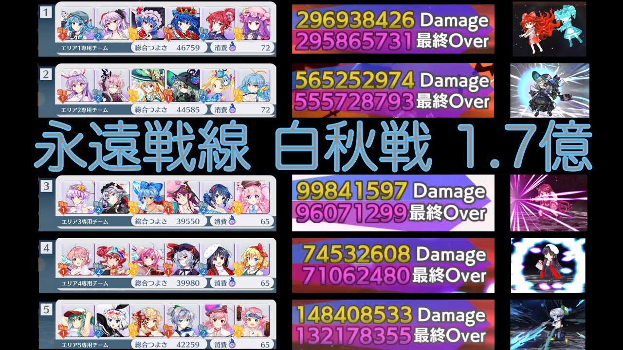 【東方ロストワード】永遠戦線 白秋戦  1.7億