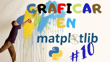 Matplotlib tutorial 10: Gráficas usando Python y Matplotlib (Parte VI) | Final Graficos 3D Figuras